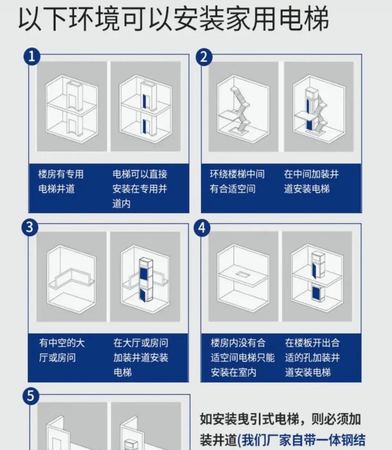 井道探视摄像头手机控制方法是什么？