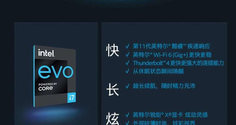 如何唤醒显卡的全部性能？有哪些方法？
