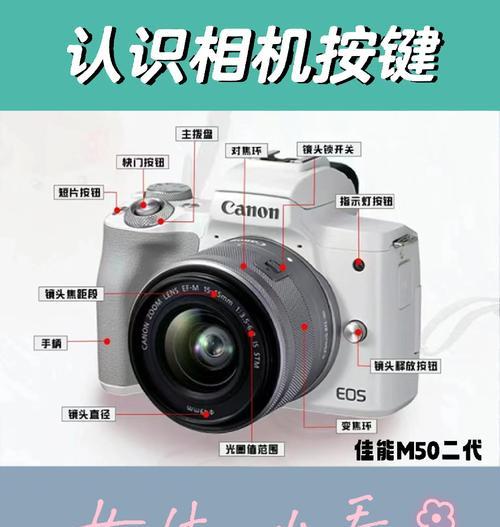 佳能全画幅相机清洁步骤有哪些？