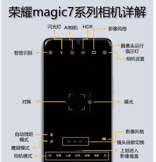 手机摄像头20倍镜的使用方法是什么？使用中有哪些技巧？
