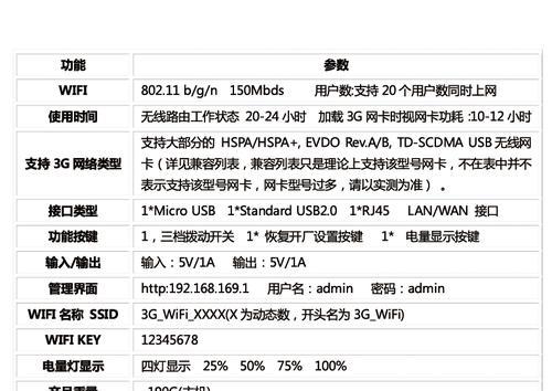 无线wifi随身充电宝无法联网的原因是什么？如何解决？