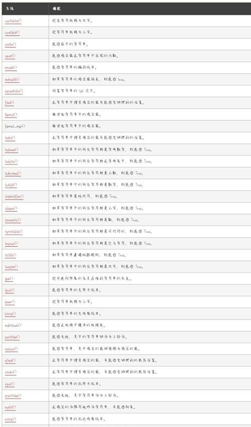 苹果手机改串码有什么作用？改串码的好处是什么？