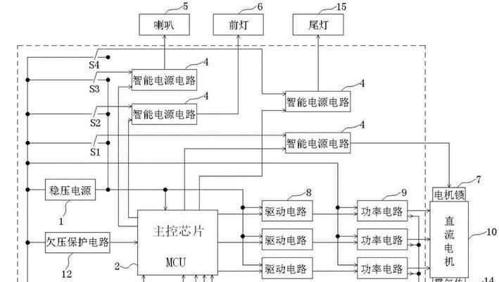 控制器电源线虚接会导致什么问题？