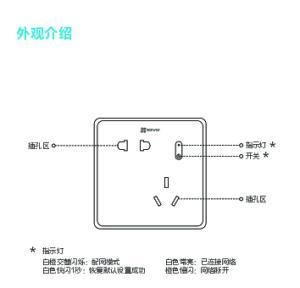 米家118型智能墙插座使用方法？如何进行设置？
