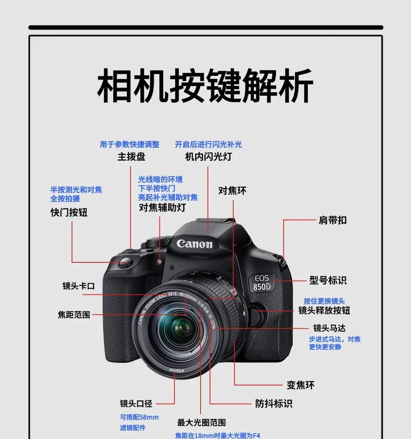 佳能相机白炽灯亮度调节方法是什么？