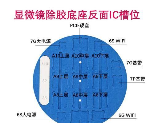 显微镜连接苹果电脑使用方法是什么？