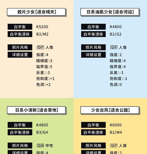 佳能相机拍摄海景的参数如何调整？最佳设置是什么？
