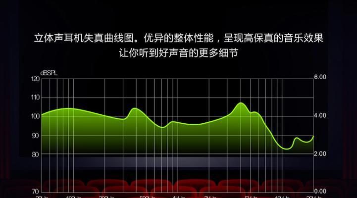苹果系统低音炮怎么用？使用方法是什么？