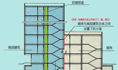 防火墙的设防区域如何设置？步骤是什么？