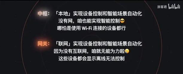小米中秋网关连接步骤是什么？
