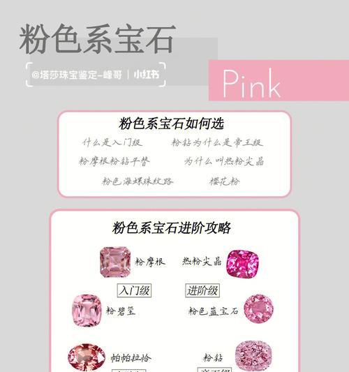 荣耀手机宝石功能如何使用？