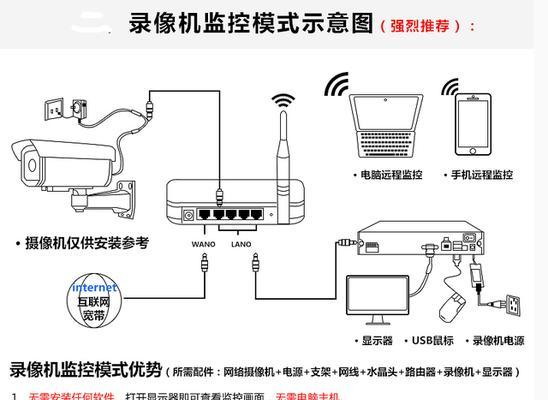 华为手机怎么连接易控摄像头？连接方法有哪些？