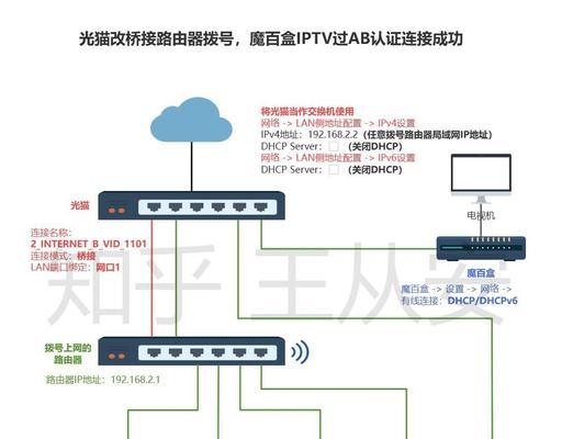 如何将另一个路由器接入网络？步骤是什么？