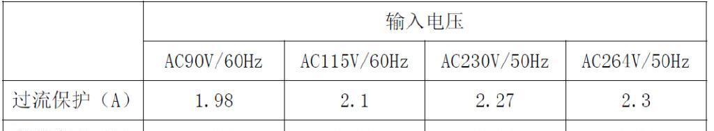 同盟集成电源的性能和使用体验如何？