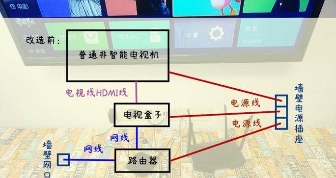 米家小爱同学网关怎么连接？连接过程中可能会遇到哪些问题？