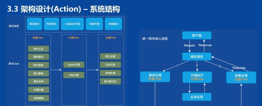 平板切换网关操作视频教程在哪里？如何观看？
