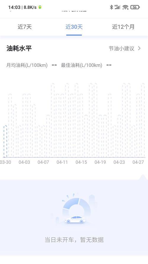 吉星手机软件如何运营？有哪些技巧？