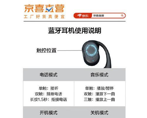 给蓝牙耳机戴绳子有什么方法？戴绳子后有什么好处？