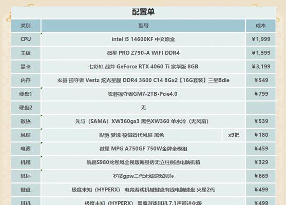 一万四预算能购买哪些显卡？