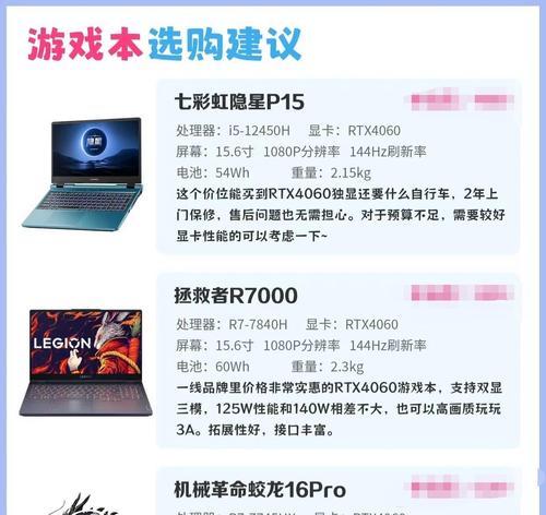 一万四预算能购买哪些显卡？