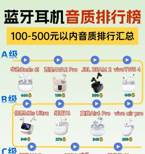 蓝牙入耳式耳机哪种颜色更受欢迎？颜色选择建议是什么？