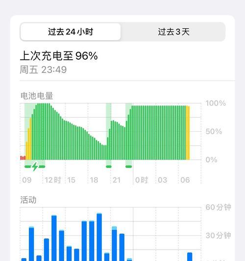 手机充电器残留电问题如何解决？
