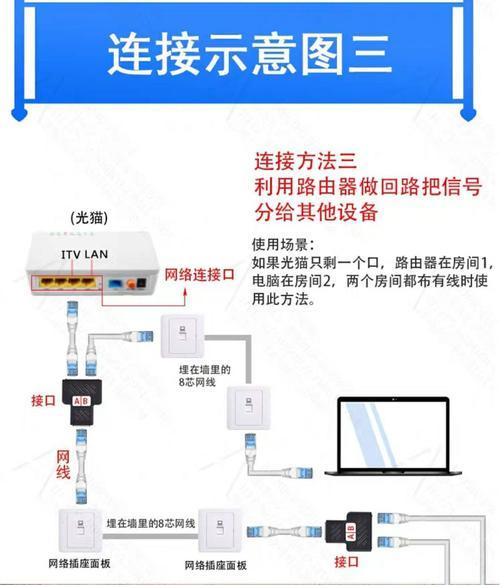 五级网络电视机如何连接？连接过程中可能遇到哪些问题？